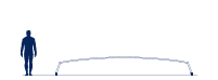 chypre-baja-abrisol